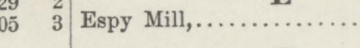 The line reading Espy Mill in the 1888 atlas index