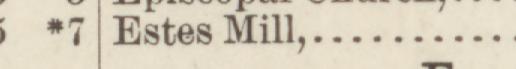 The line reading Estes Mill in the 1884 atlas index