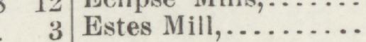The index line reading Estes Mill in the 1888 atlas