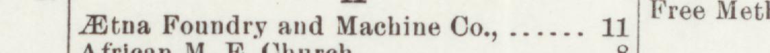 The line reading Etna Foundry and Machine Co in the 1898 atlas index