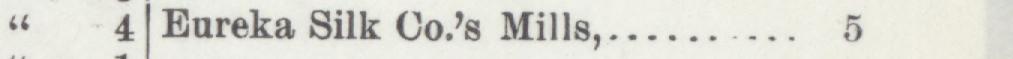 The index line reading Eureka Silk Co's Mills in the 1896 atlas