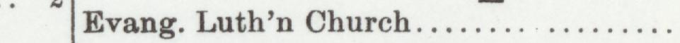 The line reading Evang. Luth'n Church in the 1901 atlas index