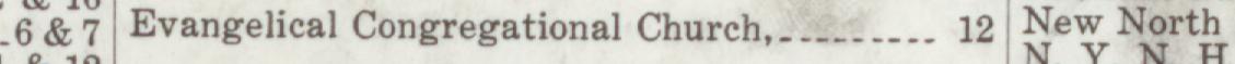 The index line reading Evangelical Congregational Church in the 1921 atlas