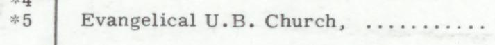 The line reading Evangelical U.B, Church in the 1951 atlas index