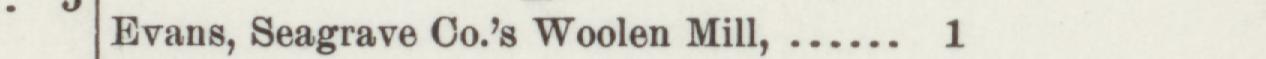 The line reading Evans, Seagrave Co.'s Woolen Mill in the 1893 atlas index