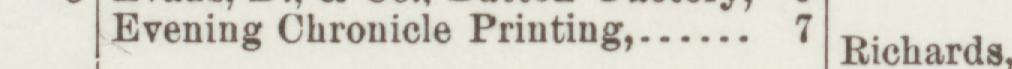 The line reading Evening Chronicle Printing in the 1894 atlas index