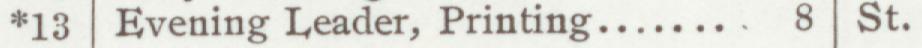 The line reading Evening Leader, Printing in the 1907 atlas index