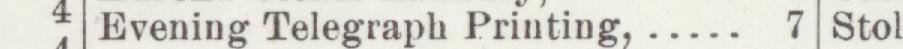The index line reading Evening Telegraph Printing in the 1903 atlas