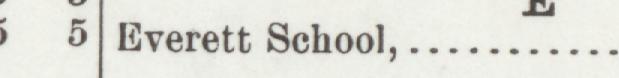 The line reading Everett School in the 1903 atlas index