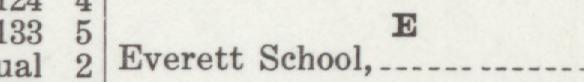 The line reading Everett School, * in the 1912 atlas index