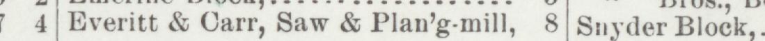 The line reading Everitt & Carr, Saw & Plan'g-mill in the 1900 atlas index