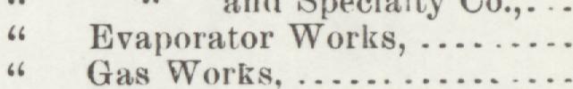 The line reading Exaporator Works in the 1898 atlas index