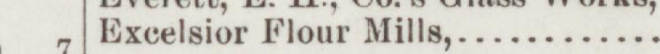 The line reading Excelsior Flour Mills in the 1893 atlas index