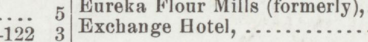 The line reading Exchange Hotel in the 1905 atlas index