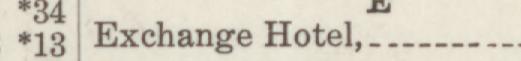 The line reading Exchange Hotel in the 1915 atlas index
