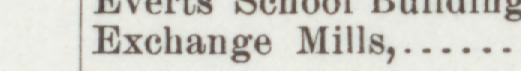 The line reading Exchange Mills in the 1893 atlas index