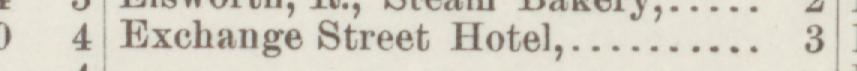 The line reading Exchange Street Hotel in the 1887 atlas index
