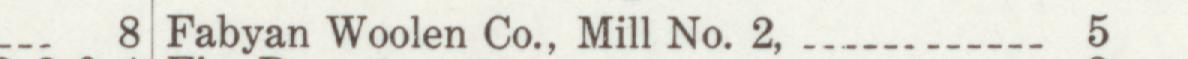 The line reading Fabyan Woolen Co., Mill No. 2 in the 1910 atlas index