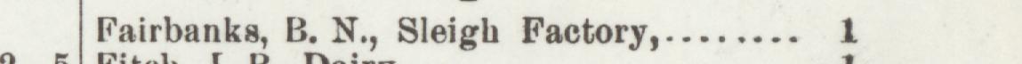 The line reading Fairbanks, B. N., Sleigh Factory in the 1899 atlas index