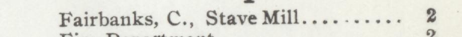 The line reading Fairbanks, C., Stave Mill in the 1908 atlas index