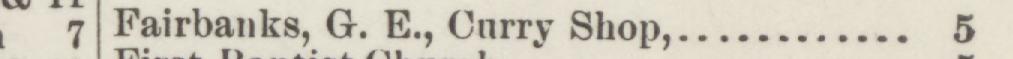 The line reading Fairbanks, G. E., Curry Shop in the 1888 atlas index