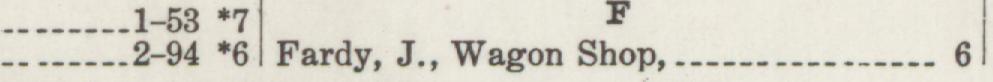 The line reading Fardy, J., Wagon Shop in the 1948 atlas index