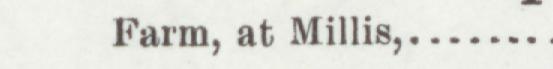 The line reading Farm, at Millis in the 1903 atlas index