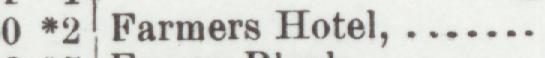 The line reading Farmers Hotel in the 1901 atlas index