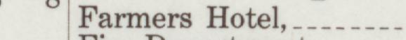 The line reading Farmers Hotel in the 1908 atlas index