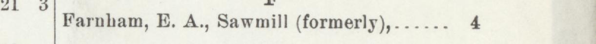 The line reading Farnham, E. A., Sawmill formerly) in the 1901 atlas index