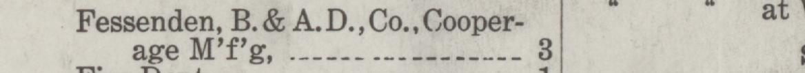 The line reading Fessenen.BBE A.D., Co., Cooper in the 1917 atlas index