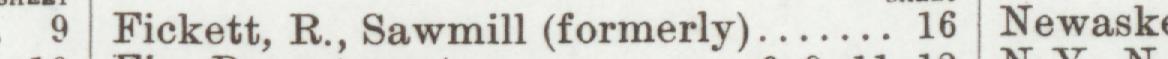 The line reading Fickett, R., Sawmill (formerly) in the 1906 atlas index