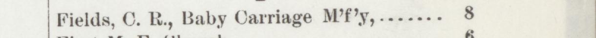 The line reading Fields, C. R., Baby Carriage Mfy in the 1892 atlas index