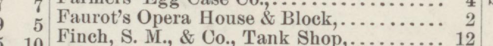 The line reading Finrot'& Opera House & Block in the 1887 atlas index