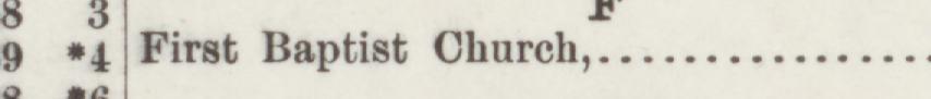 The index line reading First Baptist Church in the 1890 atlas