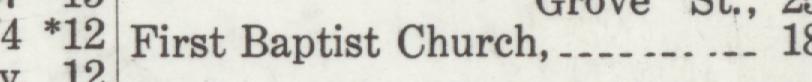 The line reading First Baptist Church in the 1914 atlas index