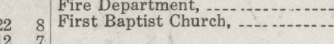 The index line reading First Baptist Church in the 1924 atlas