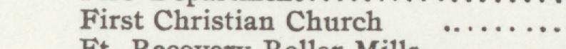 The line reading First Christian Church in the 1907 atlas index
