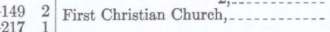 The line reading First Christian Church in the 1946 atlas index