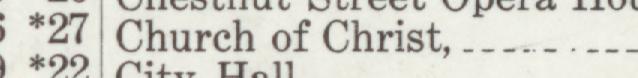 The index line reading Church of Christ in the 1910 atlas