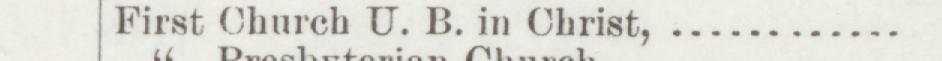 The line reading First Church U. B. in Christ in the 1893 atlas index