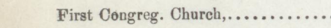 The line reading First Congreg. Church in the 1891 atlas index