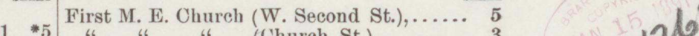 The line reading First M. E. Church (W. Second St.) in the 1890 atlas index