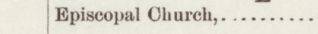 The index line reading Episcopal Church in the 1895 atlas