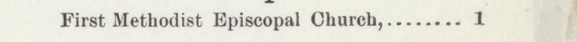 The line reading First Methodist Episcopal Church in the 1895 atlas index