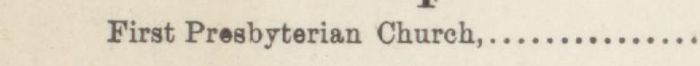 The line reading First Preabyterian Church in the 1887 atlas index