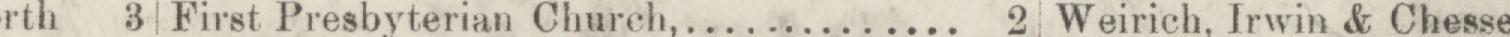 The line reading First Presbyterian Church in the 1885 atlas index