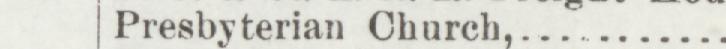 The index line reading Presbyterian Church in the 1895 atlas