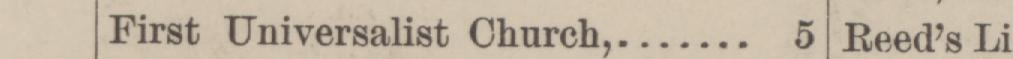 The line reading First Universalist Church in the 1885 atlas index