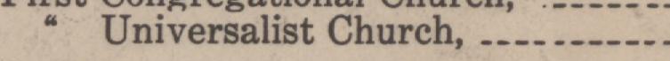 The index line reading Universalist Church in the 1921 atlas